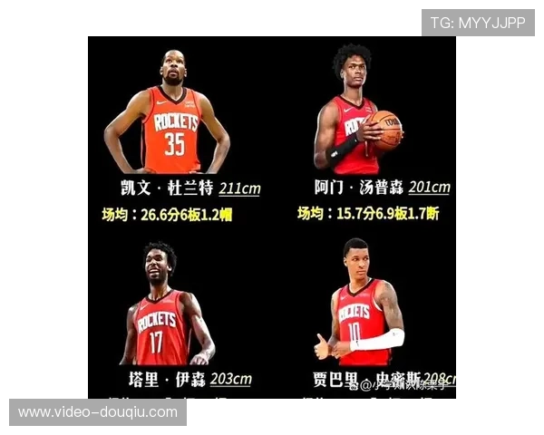 火箭队历史两次夺冠回顾 新赛季球队平均年龄身高数据首次曝光 火箭队历史两次夺冠回顾 新赛季球队平均年龄身高数据首次曝光