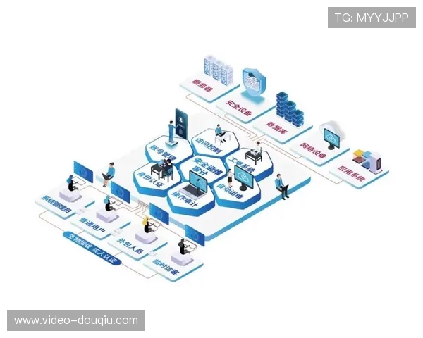 本年度协议安全标准在链路端普及 增强了体育传播服务在复杂网络的容灾力